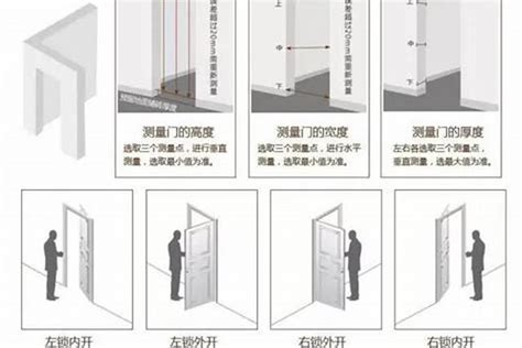 大门左开右开风水|大门内外门开门方向不一致对风水有影响吗？大门左开。